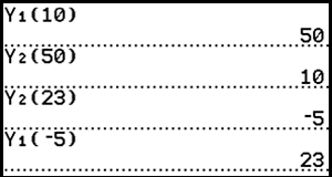 New numbers inserted for screenshot 6:
Y1(10), inverse 50
Y2(50), inverse 10
Y2(23), inverse -5
Y1(-5), inverse 23