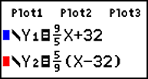 Y1=9/5x+32
Y2=5/9(x-32)